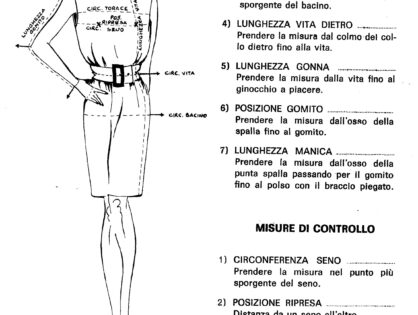 Tutorial per disegnare il cartamodello della gonna a mezza ruota/Tutorial for drawing the half-circle skirt pattern